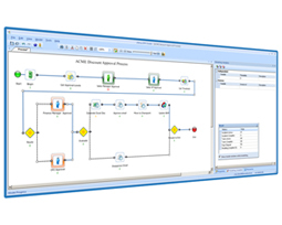 Ultimus Process Designer Ultimus BPM Software Solutions: Process Designer