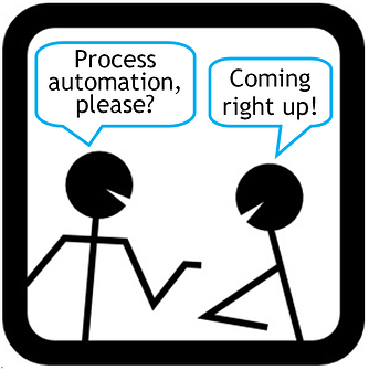 business process automation please