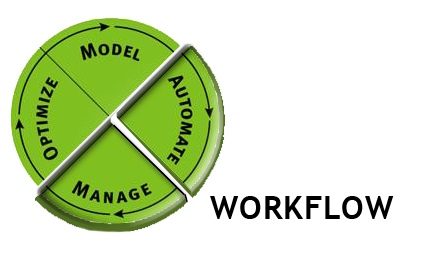 BPM vs Workflow