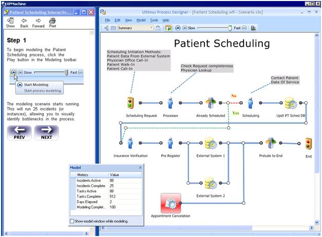 Workflow Automation- Patient Scheduling