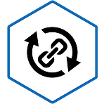 Supply Chain Management (SCM) BPM Solutions