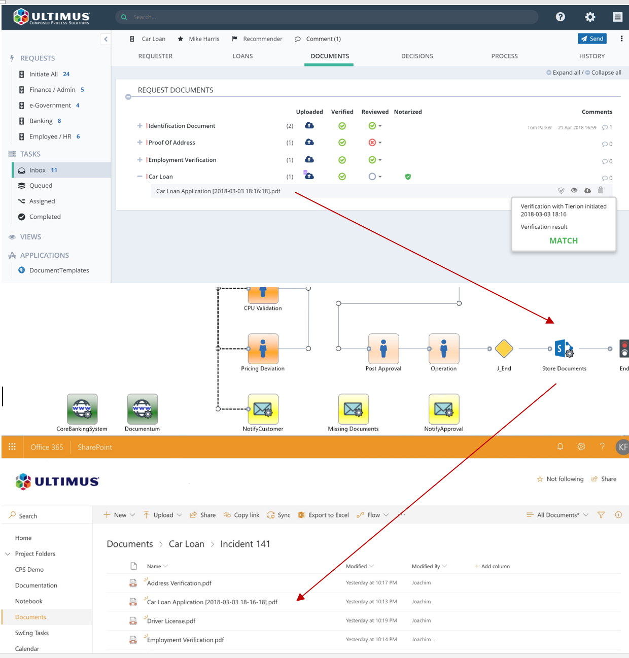 DPA Suite Sharepoint Integration DPA Suite Sharepoint Integration