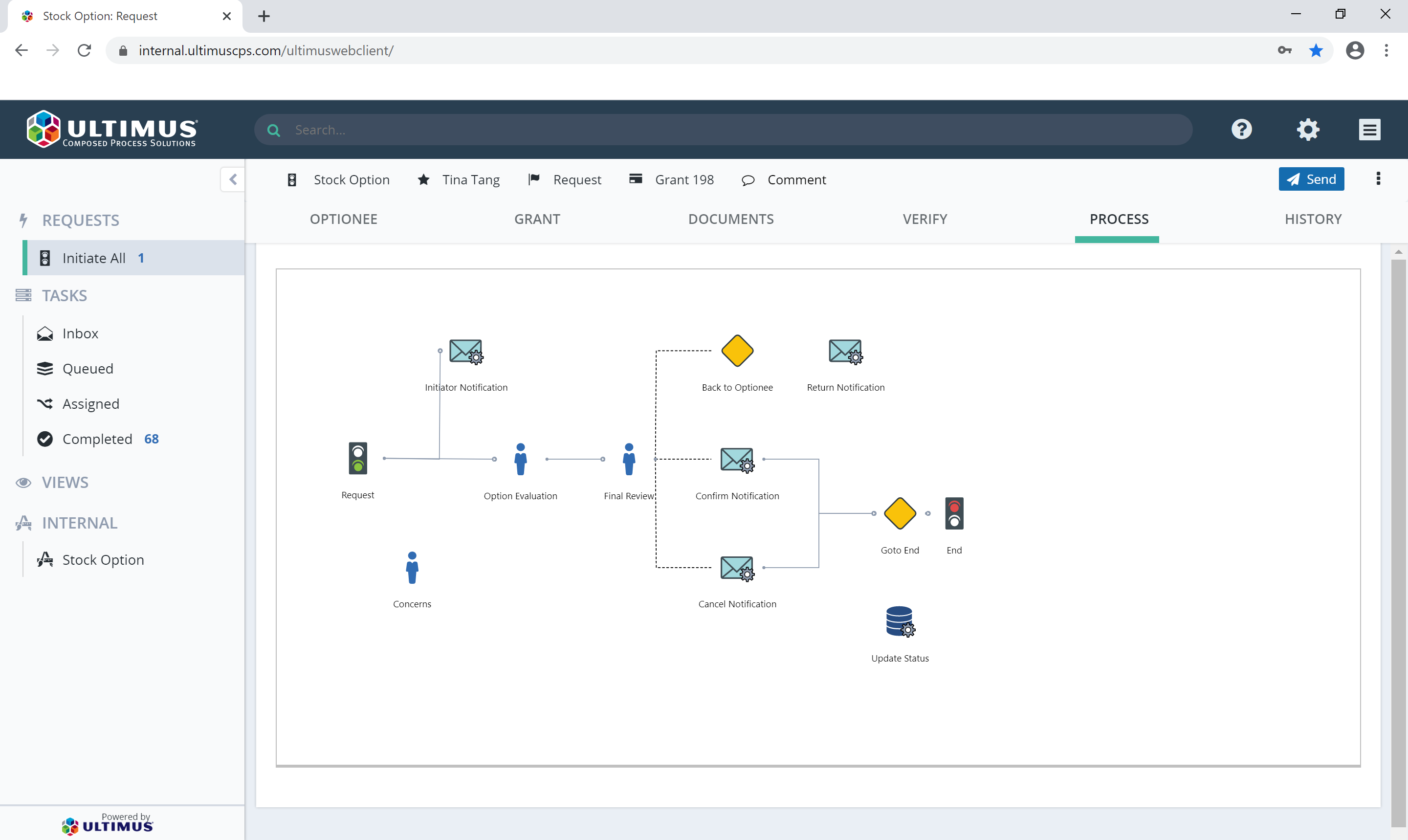 Stock Option Grant Management | Ultimus Solution Starter Application